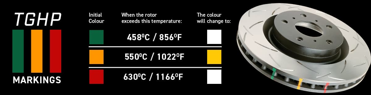 TGHP Thermo-Graphic Heat Paint