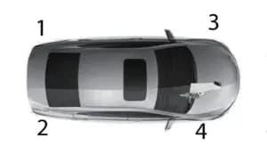 An image outlining to do each wheel on your vehicle.